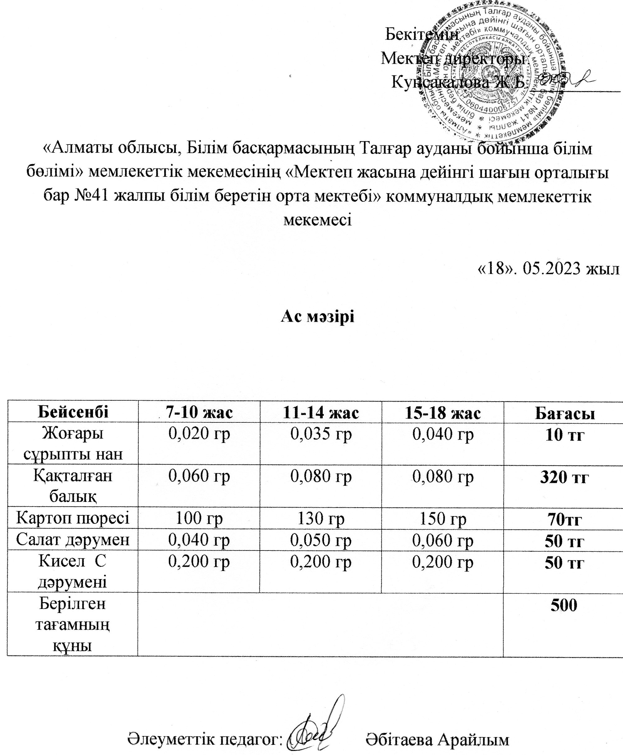 18.05.2023 ас мәзірі