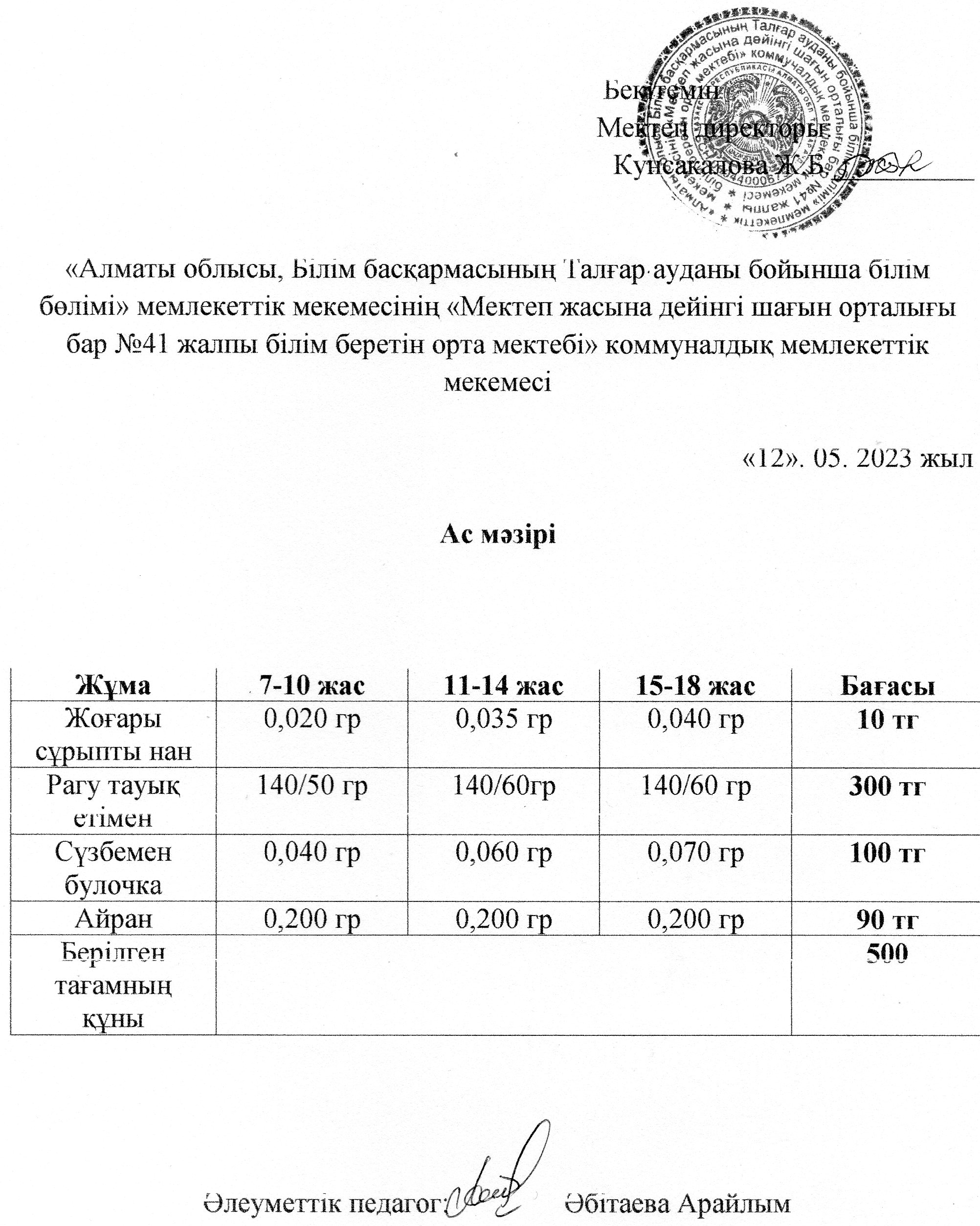 04.05.2023ж ас мәзірі